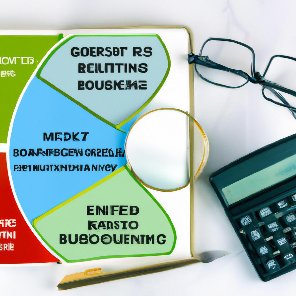 Navigating the Budgeting Landscape: Essential Techniques for⁤ Financial Discipline